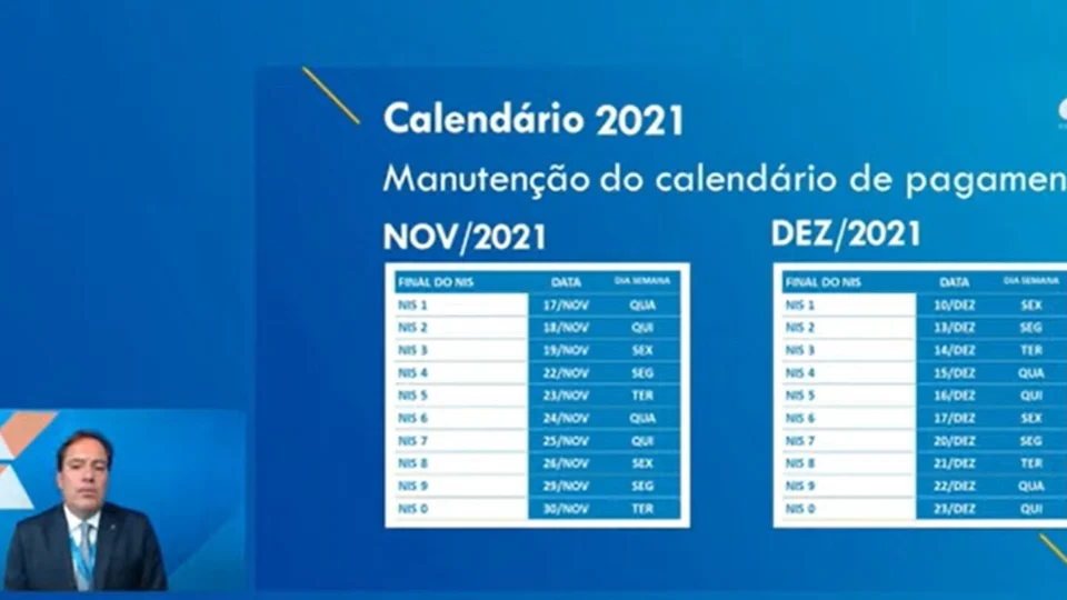 VÍDEO: presidente da Caixa explica pagamentos do Auxílio Brasil