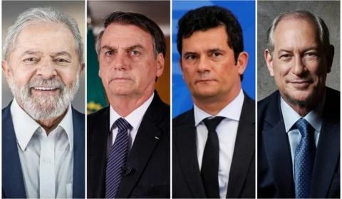 Datafolha: Lula tem 43% das intenções de voto no primeiro turno; Bolsonaro aparece com 26%; Moro, 8%; Ciro, 6%