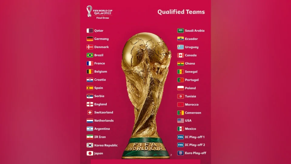 Fifa define potes de sorteio da Copa do Mundo