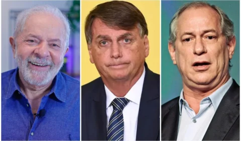 Pesquisa Datafolha: Lula lidera com 48% das intenções de voto no 1º turno; Bolsonaro tem 27%; Ciro aparece com 7%