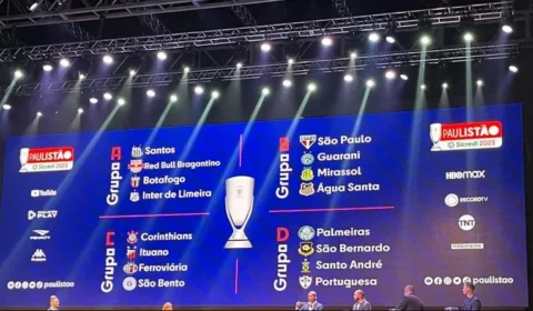 Paulistão 2023: Palmeiras e Santos estreiam dia 14; Corinthians e São Paulo no dia 15