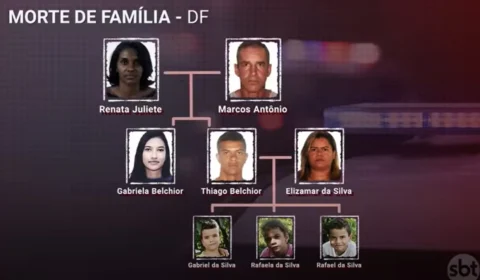 Chacina no DF: o que se sabe sobre família morta e desaparecidos; veja vídeo