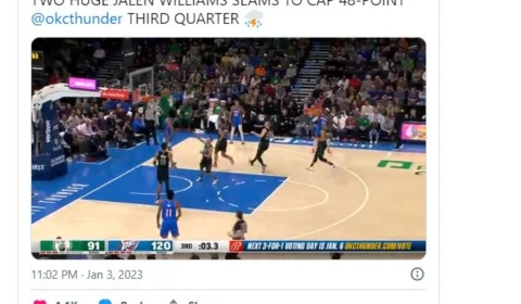 NBA: Oklahoma City Thunder vence por 150 a 117 e humilha Boston Celtics