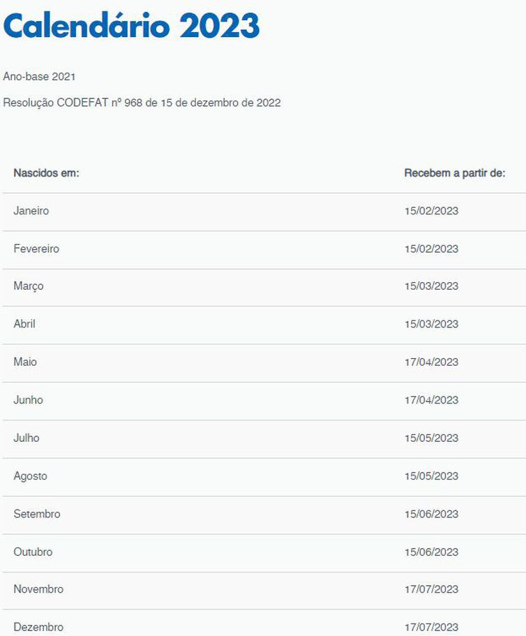 Calendário do abono salarial ano-base 2021 - Foto: Divulgação/Caixa Econômica Federal