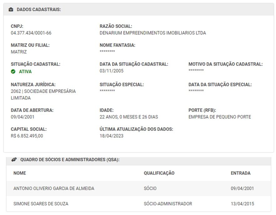 Cadastro do CNPJ revela que Simone Denarium é sócia-administradora de empresa - Foto: Reprodução