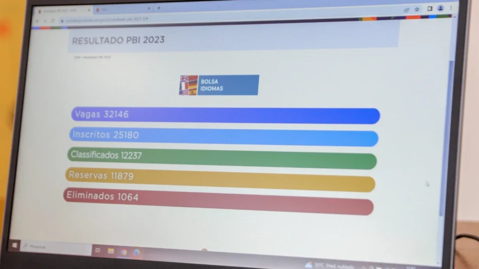 Bolsa Idiomas: prazo de entrega de documentos encerra às 18h em Manaus