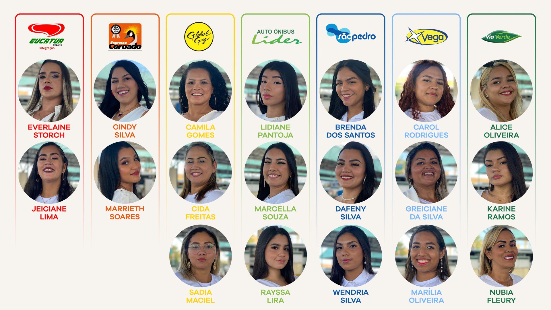 De 19 Musas Trabalhadoras, você escolhe 7 para seguir no concurso