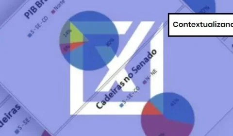 Projeto Comprova: comparação entre PIB e número de senadores não é suficiente para entender a distribuição de recursos federais