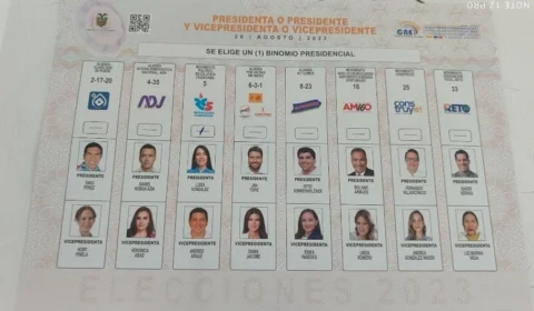 Equador recebe votos de eleitores após campanha destacada por assassinatos