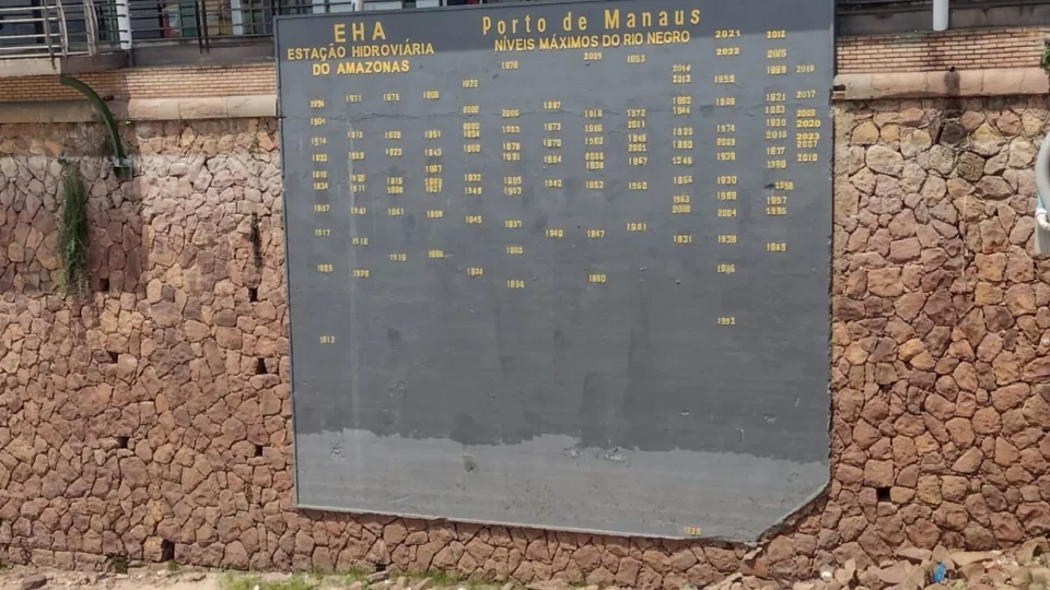 Seca no AM: Rio Negro inicia fenômeno ‘repiquete’ e desce 2 centímetros