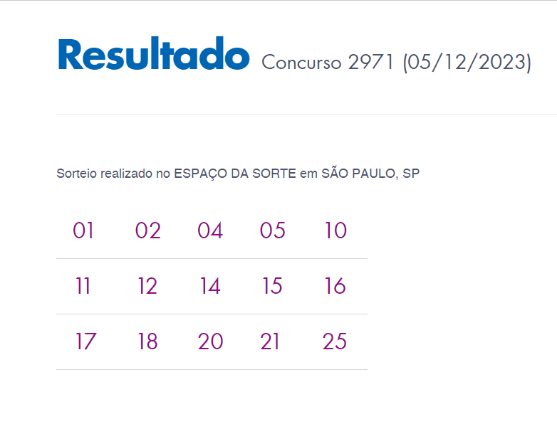 Lotofácil: aposta de Roraima ganha prêmio de mais de R$ 4 milhões 