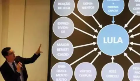 STF nega recurso de Dallagnol e mantém indenização a Lula