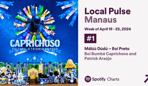 ‘Malu Dudu’ lidera ranking das músicas mais ouvidas em Manaus; ouça