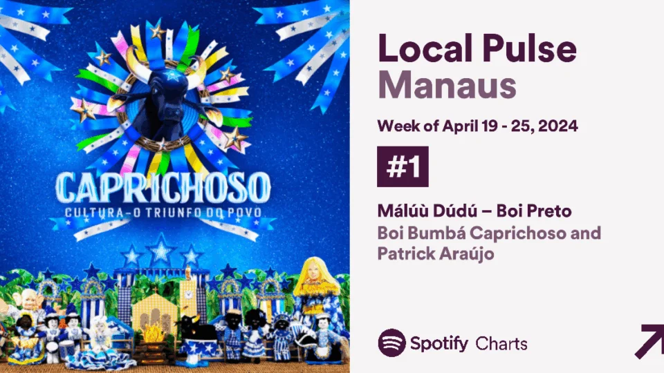 ‘Malu Dudu’ lidera ranking das músicas mais ouvidas em Manaus; ouça