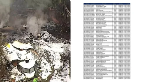 Voepass divulga lista de passageiros mortos em Vinhedo
