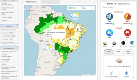 Previsão do tempo prevê máxima de 35° em Palmas