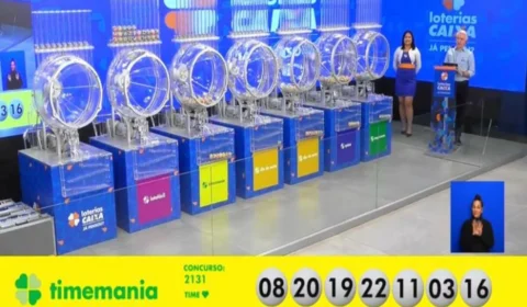 Timemania 2131: sem vencedor, prêmio bate em R$ 15,2 milhões