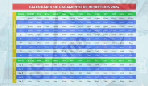 Calendário do INSS: Pagamentos começam nesta sexta-feira (25)