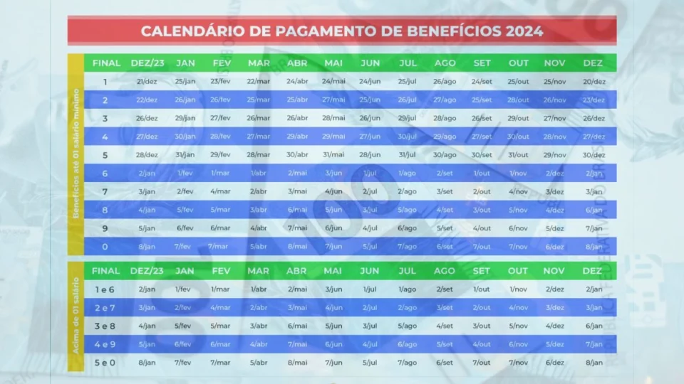 Calendário do INSS: Pagamentos começam nesta sexta-feira (25)