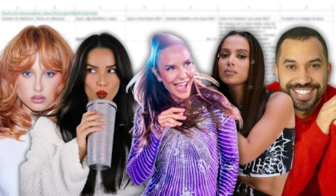 ‘Planilha dos Influenciadores’: PDF com Malu Borges, Ivete Sangalo e Juliette revela lista com os piores e os melhores para se trabalhar