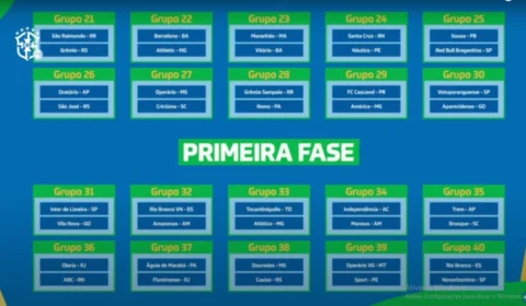 Copa do Brasil: confira adversários do União e Tocantinópolis na 1ª fase