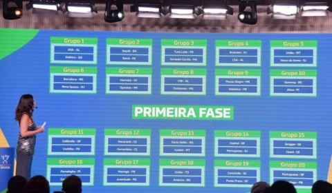 Copa do Brasil 2025: confira os resultados do sorteio para São Raimundo e GAS