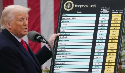 Tarifaço de Trump: ameaça ou chance para o Brasil? Entenda o que dizem os líderes