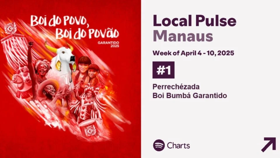 Parintins 2025: ‘Perrechezáda’ assume o topo das paradas locais em Manaus; ouça agora