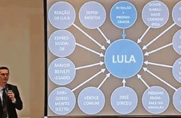 Justiça condena Dallagnol a pagar R$ 135 mil a Lula por caso do PowerPoint