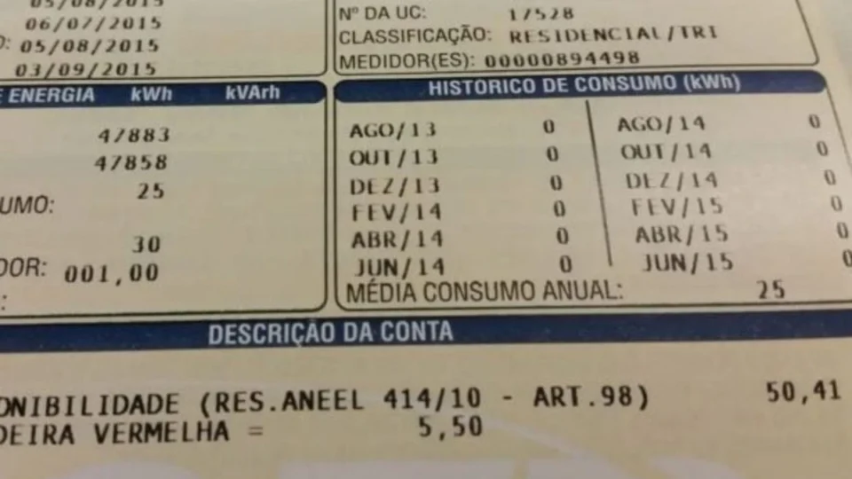 Energia mais cara: veja o que muda com a bandeira vermelha em agosto