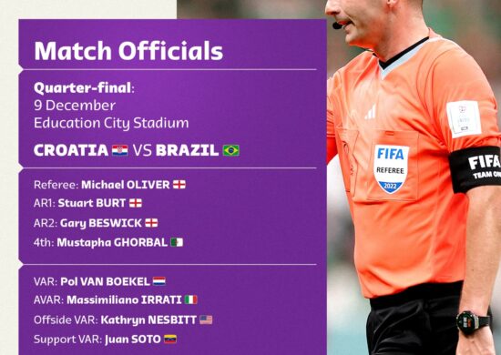 Michael Oliver é um dos principais árbitros da Premier League - Foto: Reprodução/Twitter @fifamedia