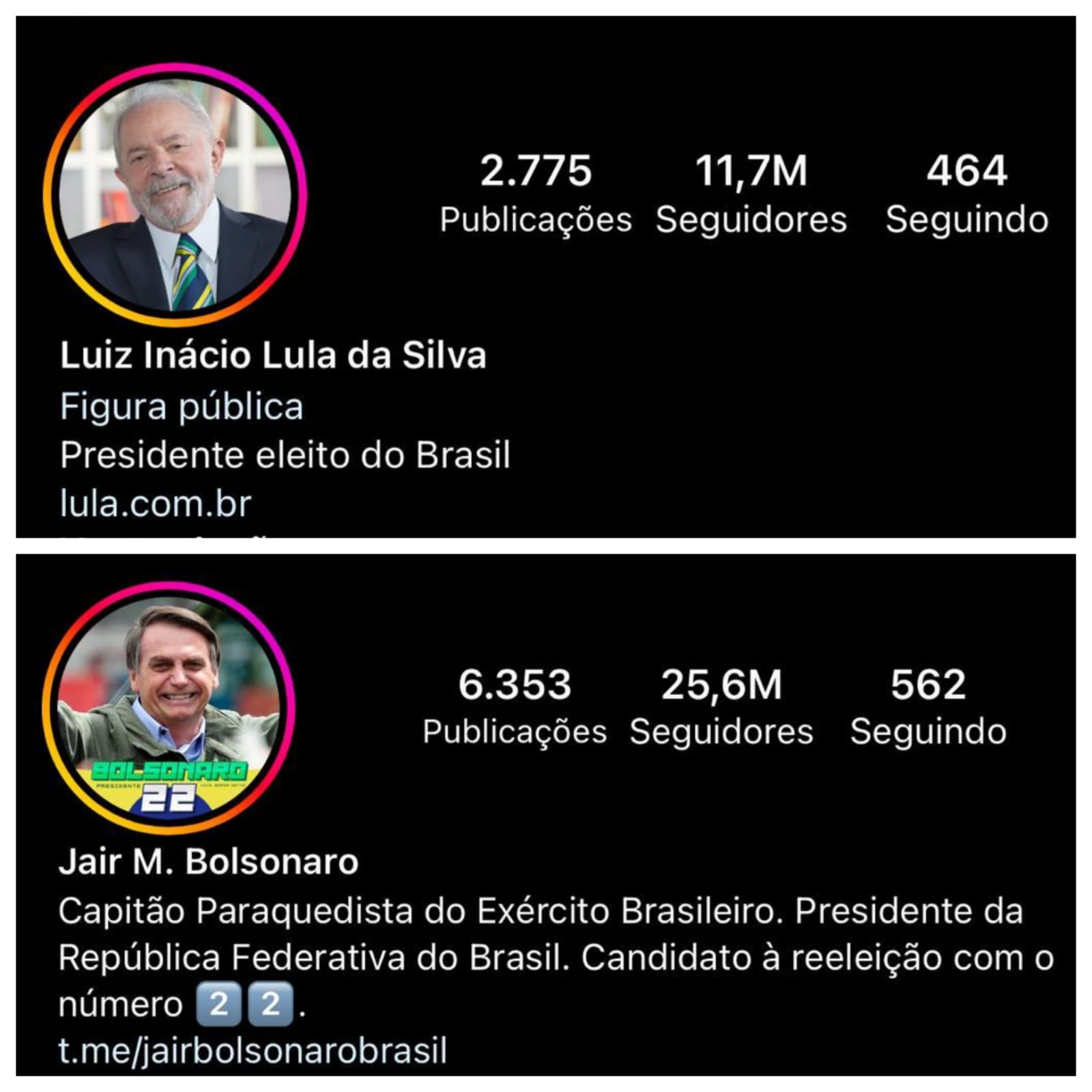 Perfil dos presidentes Bolsonaro e Lula nas redes sociais - Foto: Reprodução/Redes Sociais