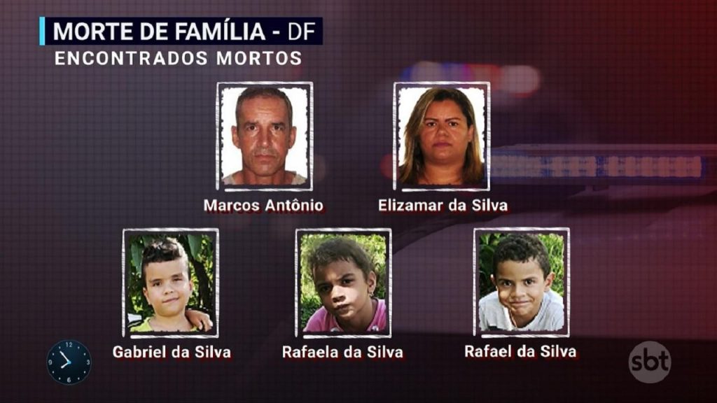 Membros da família encontrado mortos - Foto: Reprodução/SBT chacina