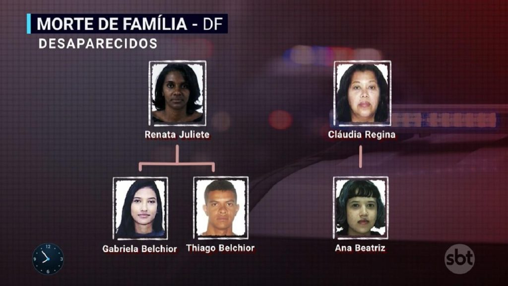 Membros da família que estão desaparecidos - Foto: Reprodução/SBT Chacina