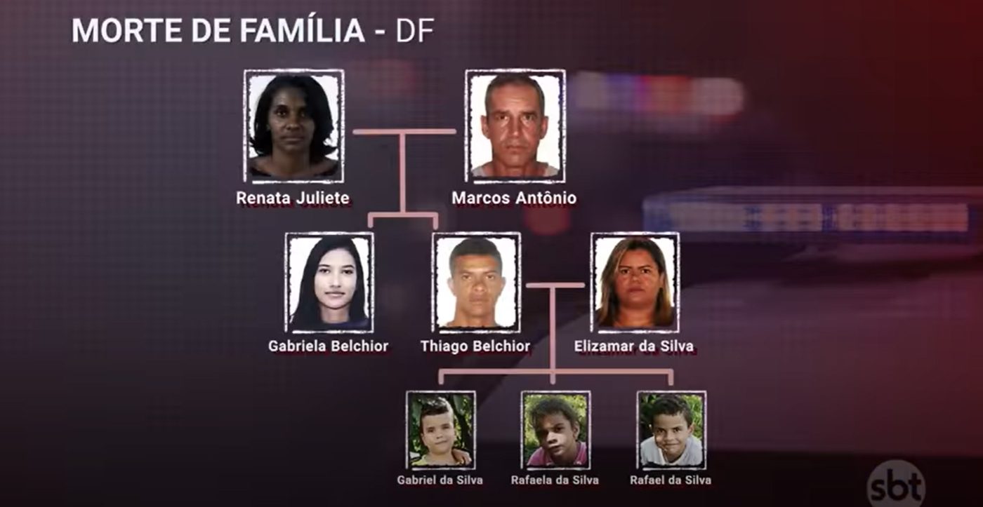 Chacina no DF: o que se sabe sobre família morta e desaparecidos 
