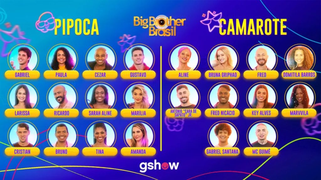 Participantes Pipoca e Camarote do BBB 23 - Foto: Reprodução/TV Globo