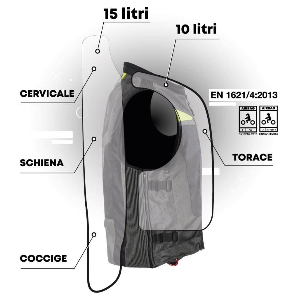 O MAB v4 possui uma jaqueta interna removível adicional para as temporadas de verão com proteção rígida nos ombros e cotovelos - Foto: Reprodução/ Site do Motoairbag