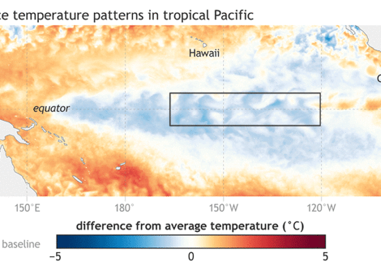 A temperatura poderá aumentar até 2,5°C em alguns países durante o 'Super El Niño' - Foto: Reprodução/NOAA