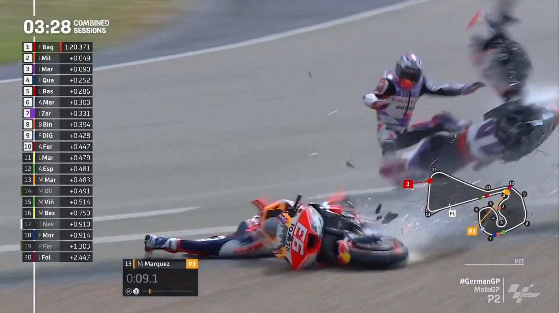 Acidente envolve dois pilotos durante corrida MotoGP - Foto: Reprodução/ Twitter @MotoGP