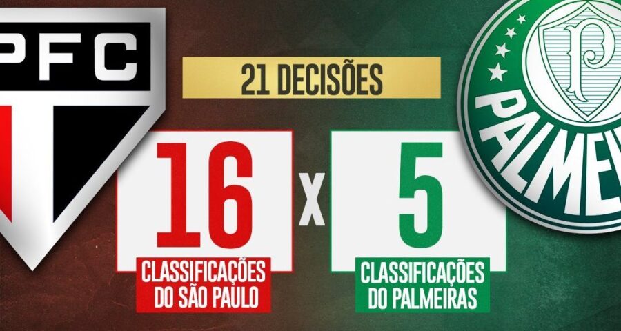 São Paulo publicou em suas redes sociais uma mensagem de afronta para o Palmeiras - Foto: Reprodução/ SBT Sports