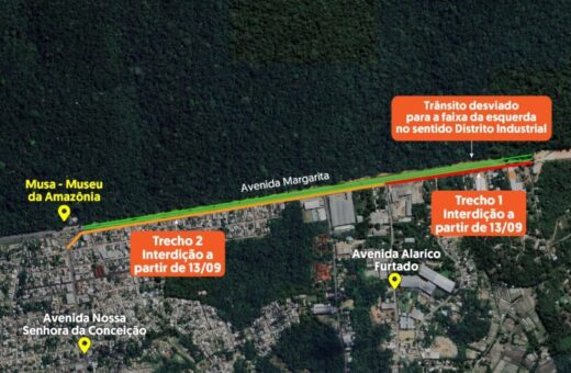 Os trechos da Avenida Margarita também passarão por intervenção para rebaixamento do greide da pista, troca de solo das camadas de reforço, sub-base e base da infraestrutura viária - Foto: Divulgação/Seinfra