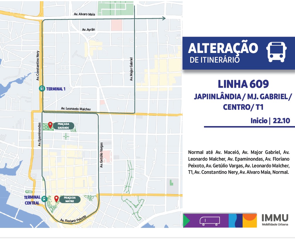 Alteração linha 609 - Foto: artes - Divulgação/IMMU