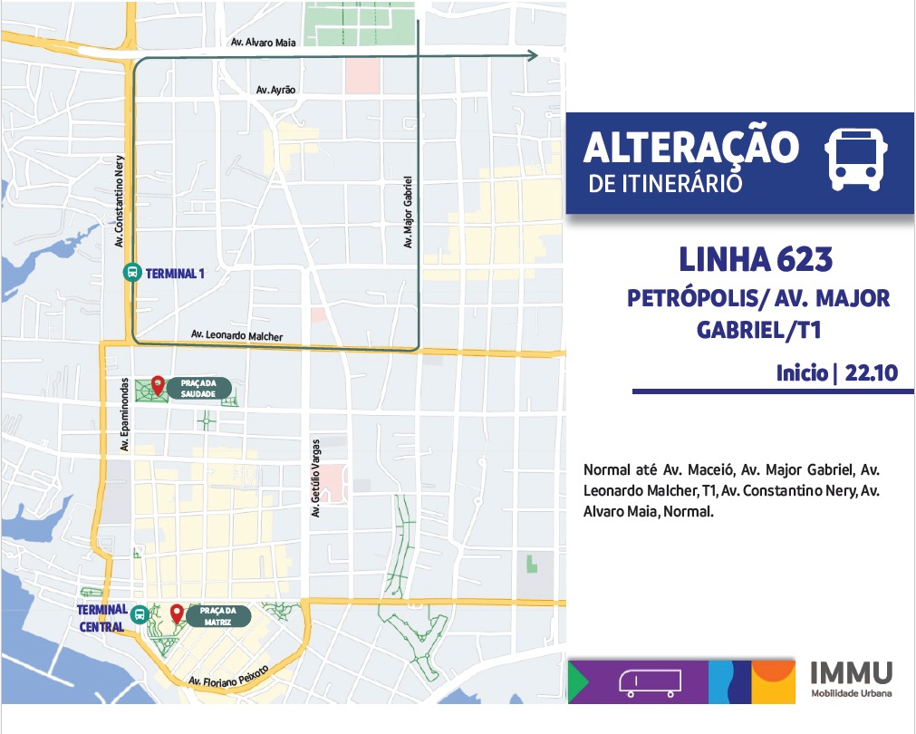 Alteração linha 623 - Foto: artes - Divulgação/IMMU
