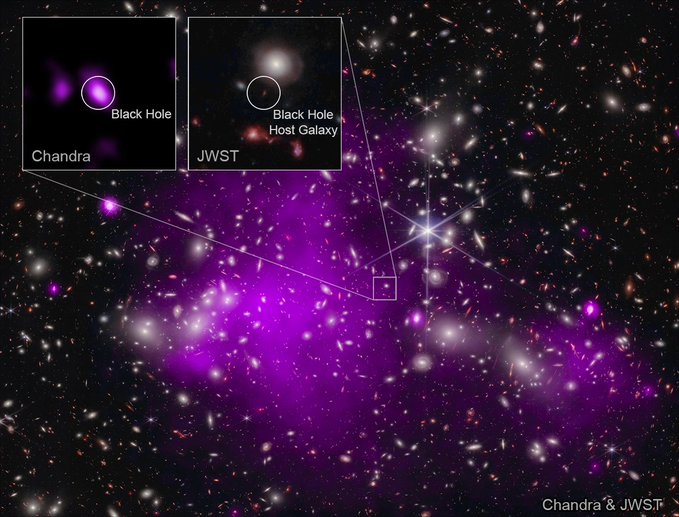 Astrônomos descobrem o buraco negro mais distante, a 13,2 bilhões de anos-luz