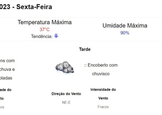 Boa Vista tem previsão do tempo de chuva para o feriado desta quinta-feira, 8