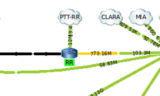 Fibra ótica