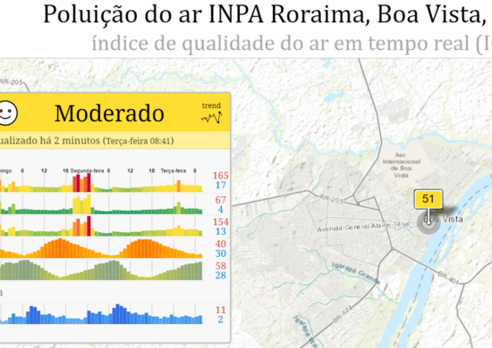 Qualidade do ar em Roraima nesta terça-feira, 19