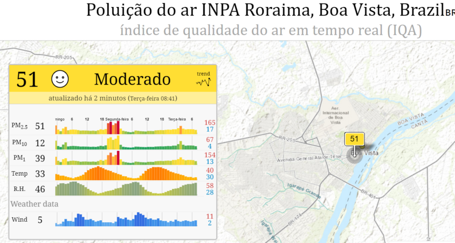 Qualidade do ar em Roraima nesta terça-feira, 19