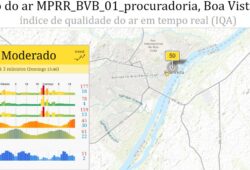 qualidade do ar em Roraima domingo, 17