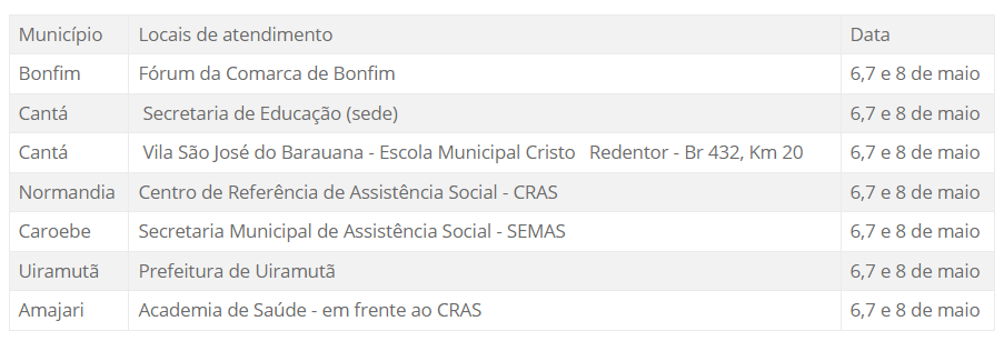 Eleições 2024: cartórios eleitorais de RR irão funcionar neste fim de semana